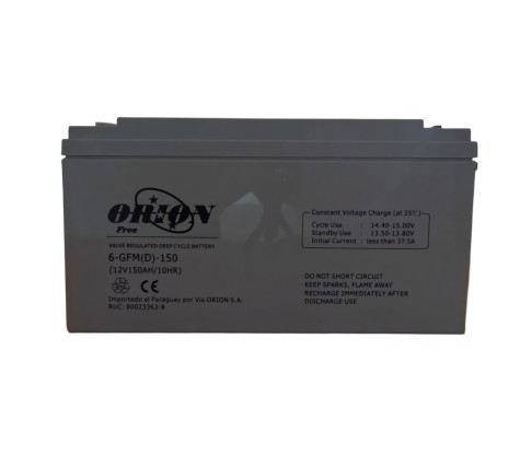 6GFMD150