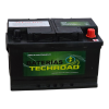 Thumbnail Bateria Techroad TR75D0